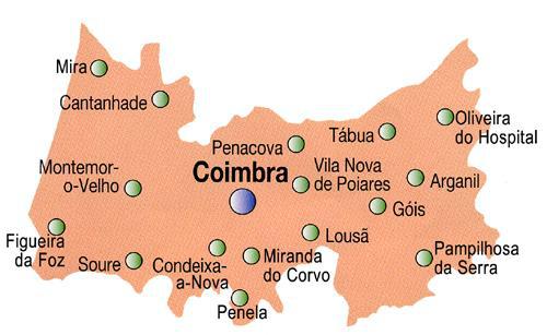 Distrito de Coimbra